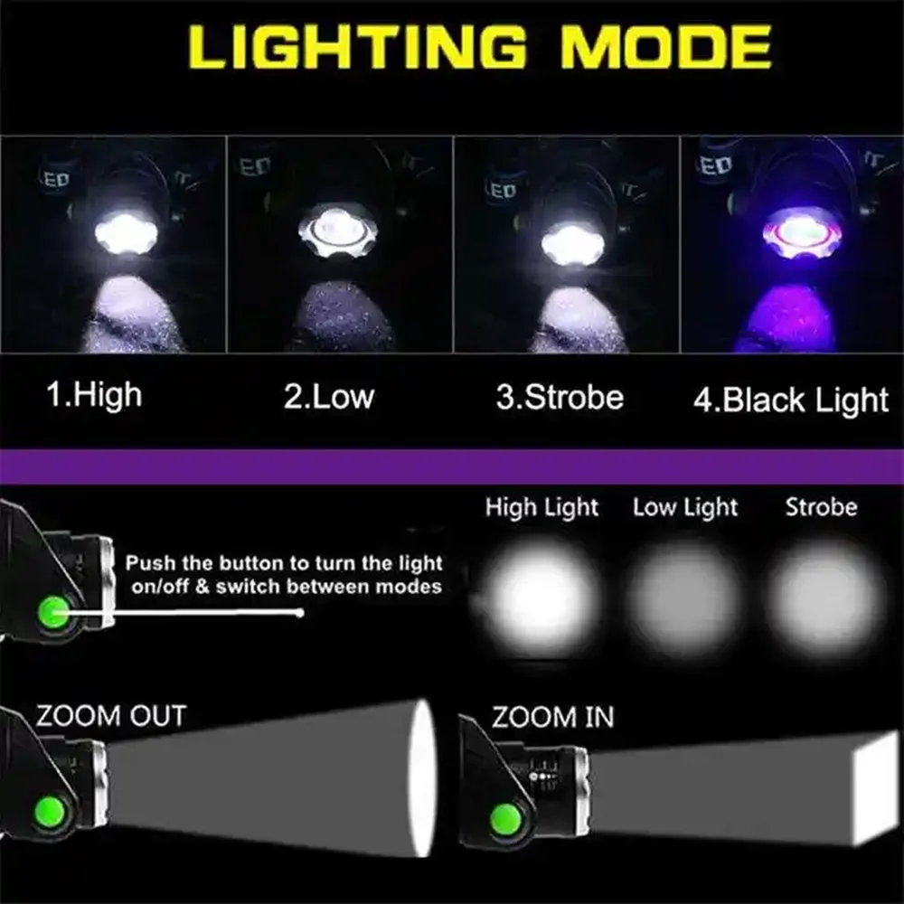 Powerful USB Rechargeable Headlamp White/395nm UV Light LED Zoom Headlight Waterproof Front Head Lamp For Camping Self defense