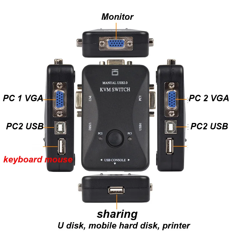 USB 2.0 VGA SVGA KVM Switch Switcher Adapter 2-in-1-out Splitter Box +2PCS 1M KVM  Cable For PC Computer Keyboard Mouse sharing