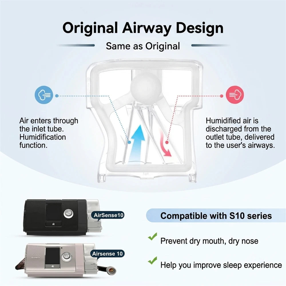 Replacement Humidifier Water Chamber Tub for AirSense 10 AirCurve 10 CPAP Machine Upgraded Detachable Leak-Proof Tank