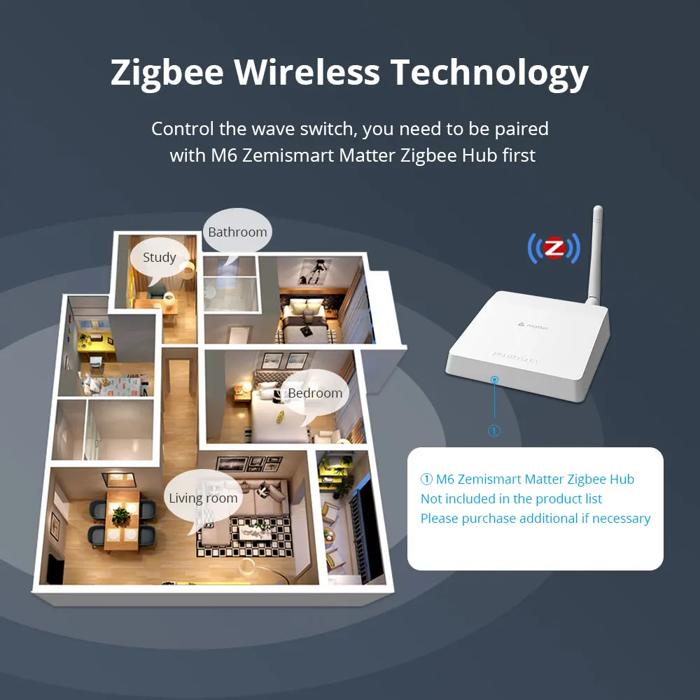 Zemismart Zigbee Smart Wave Switch Tuya Hub Required US Wall Light Interruptor Support Alexa Google Home Voice Control