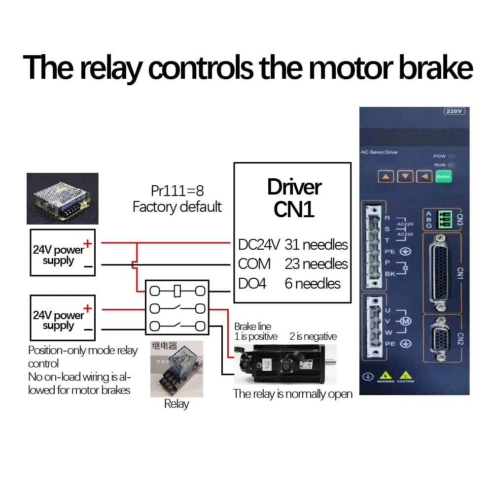 17 Bit Absolute Servo Motor 1kw 750w With RS485 80 Flange AC 110v 220V Servo Driver High Accuracy Magnetic Servo 3000-6000RPM