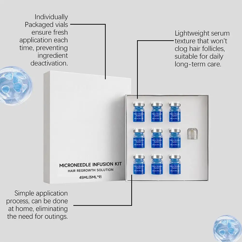 Mikronadel-Haarwuchs-Pflegeset Serum Tiefenwirksame Nährende Feuchtigkeitsspendende Beruhigende Kopfhautbehandlung Stärkung der Haarfollikel Haarpflege – Detail 11