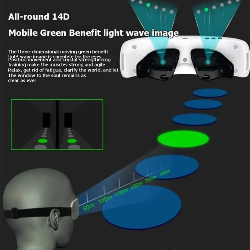 【ESSENTIALS】Inteligentne urządzenie do treningu wzroku, masażer oczu, maska do pielęgnacji oczu, relaksacja, odprężenie, odpoczynek w podróży, regeneracja dla dzieci, naprawa wzroku przy krótkowzroczności
