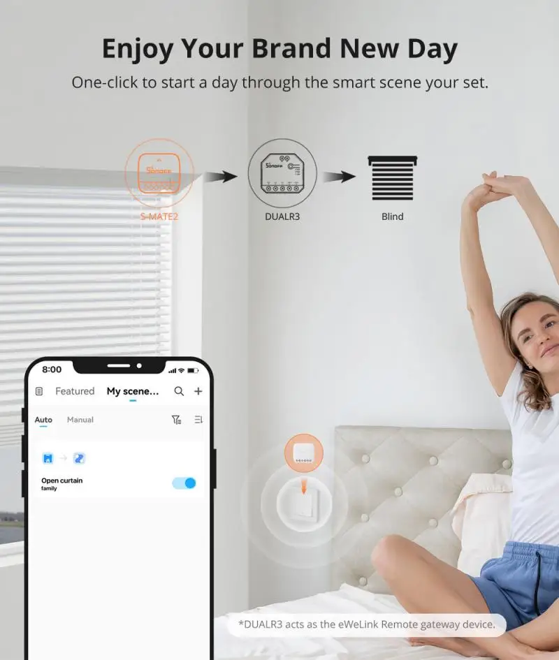 SONOFF S-MATE Extreme Switch Mate S-MATE2 And Dual-R3 LITE Relay Support Ewelink Alexa Google Alice Smartthings Home Assistant