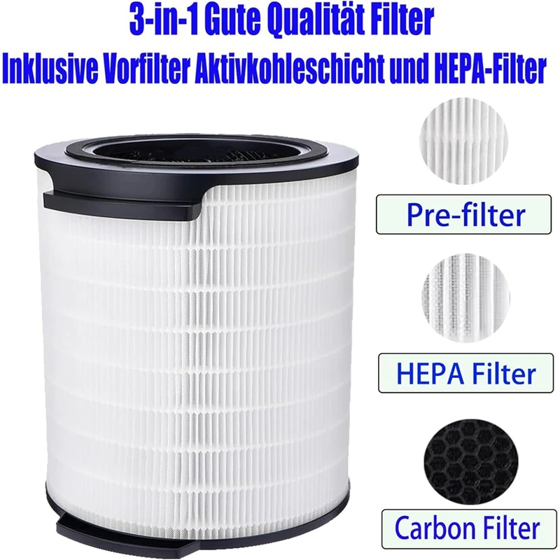 FY1700 Replacement Filter For  Series 1000I FY1700/30 HEPA Activated Carbon Filter Air Purifier Accessories