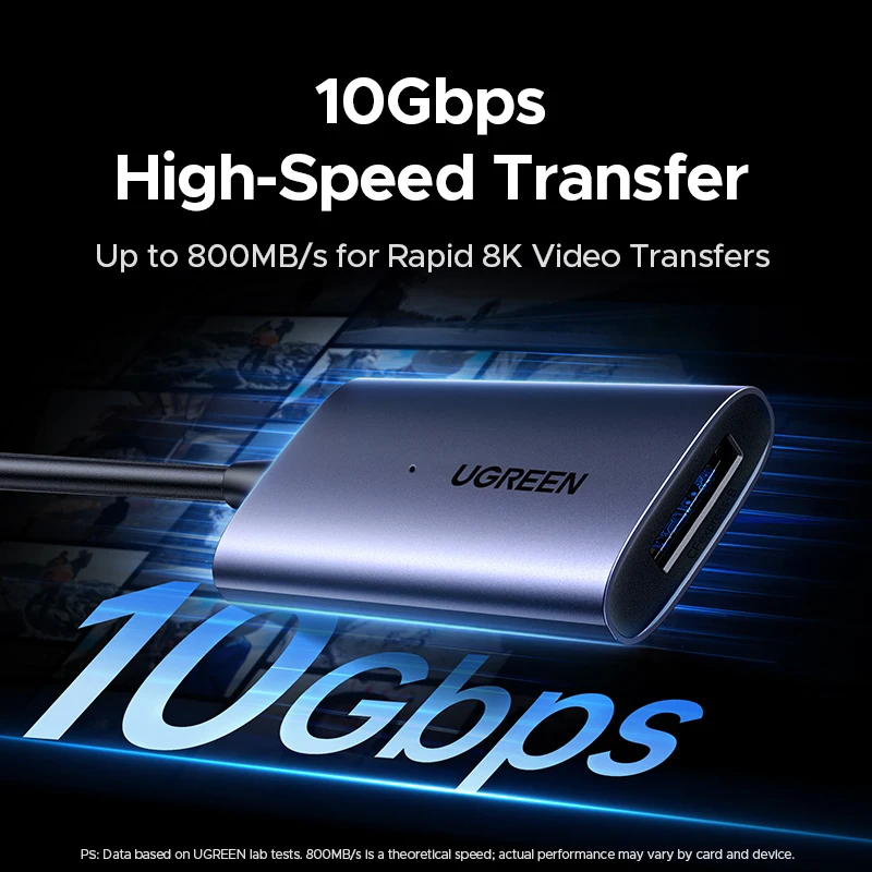 Устройство чтения карт UGREEN CFexpress Type A, 800 МБ/с, USB-A + Type-C, штекер 2-в-1, совместимый с ноутбуком, iPhone17 16 Samsung S25, iPad Pro