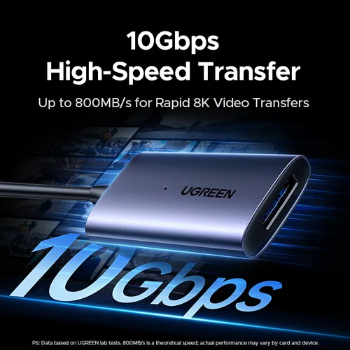 Imagen 2 del producto UGREEN CFexpress Lector de tarjetas tipo A 800 MB/s USB-A+Tipo-C Enchufe 2 en 1 Compatible con PC portátil iPhone17 16 Samsung S25 iPad Pro