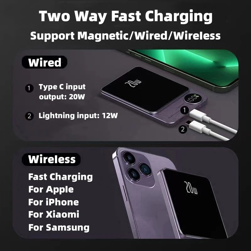 2025 Nowa metalowa magnetyczna bezprzewodowa ładowarka zewnętrzna do iPhone'a 16 15 14 13 12 11 Samsung do Magsafe Powerbank