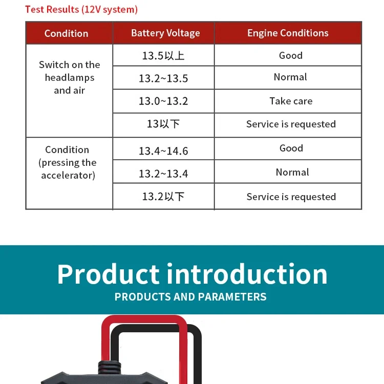 TOOLTOP ET2202 ET2201 Autobatterietester Batterielast 12V 24V Batteriespannung Interne Widerstandserkennung Batterieanalysator – Detail 23