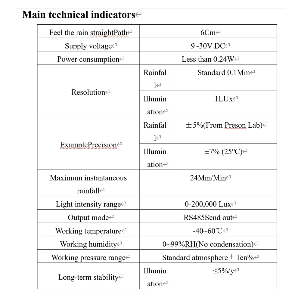 Weather Station Infrared Rainfall Measuring Instrument Optical Rainfall Transmitter Agriculture and Forestry Irrigation Sensors