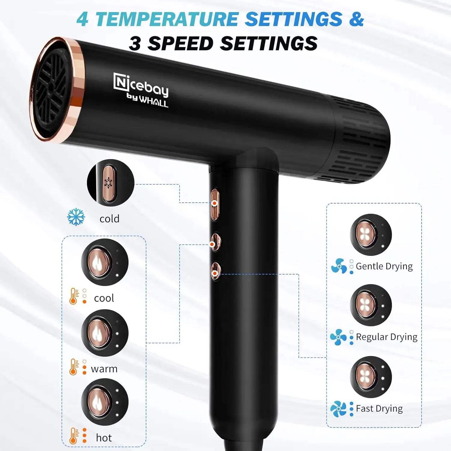 Ionic Hair Dryer, Professional Blow Dryer with 3 Attachments, 110000RPM High-Speed Motor for Fast Drying, Ligh