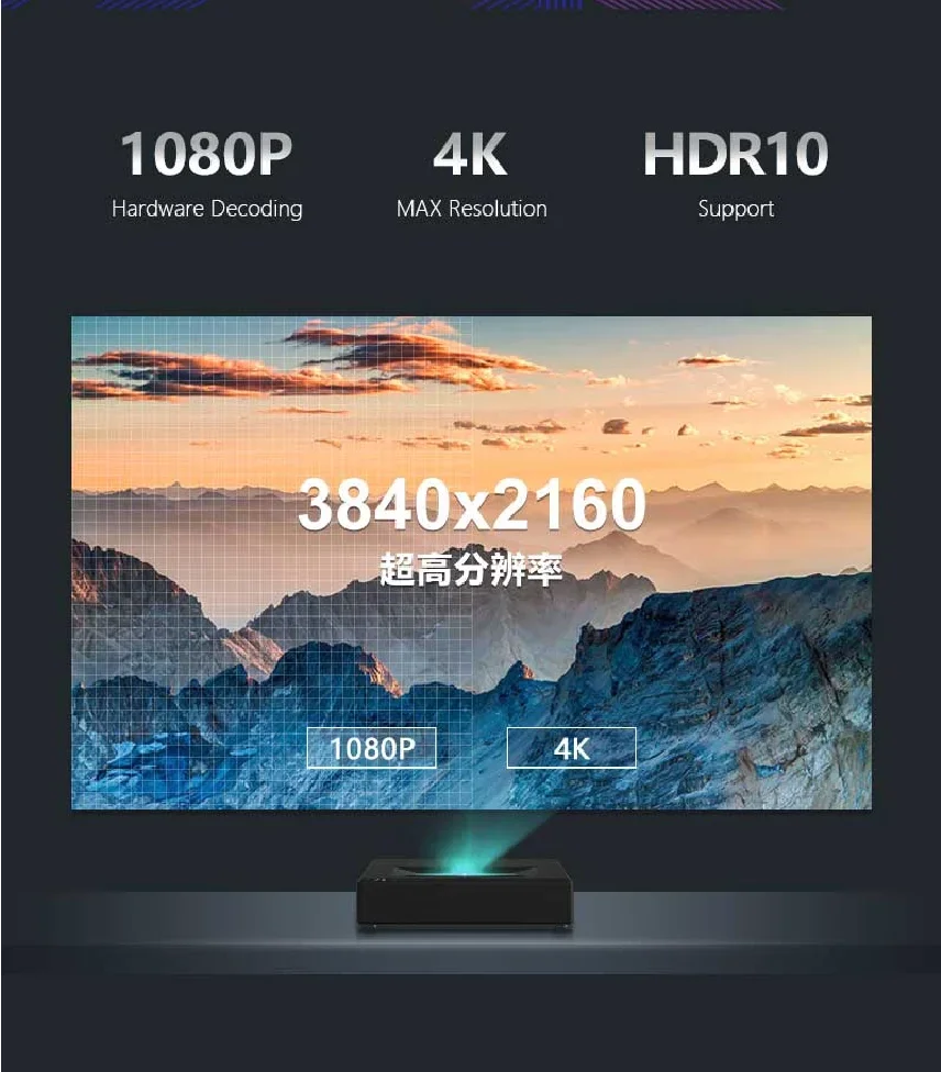 2025 Mini  4K Support HD 1080P Ultra-Short Throw Projector Compatible with TV Stick/HDMI/USB/Android
