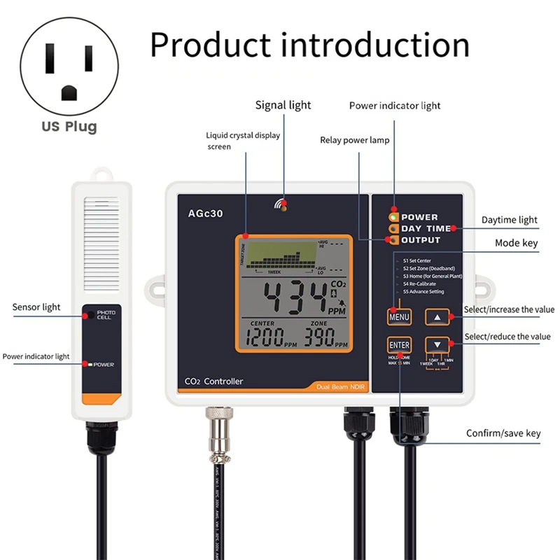 Promotion! Agc30 Smart CO2 Controller Dual Channel NDIR CO2 Sensor Day Night Carbon Dioxide Detector For Greenhouse US Plug