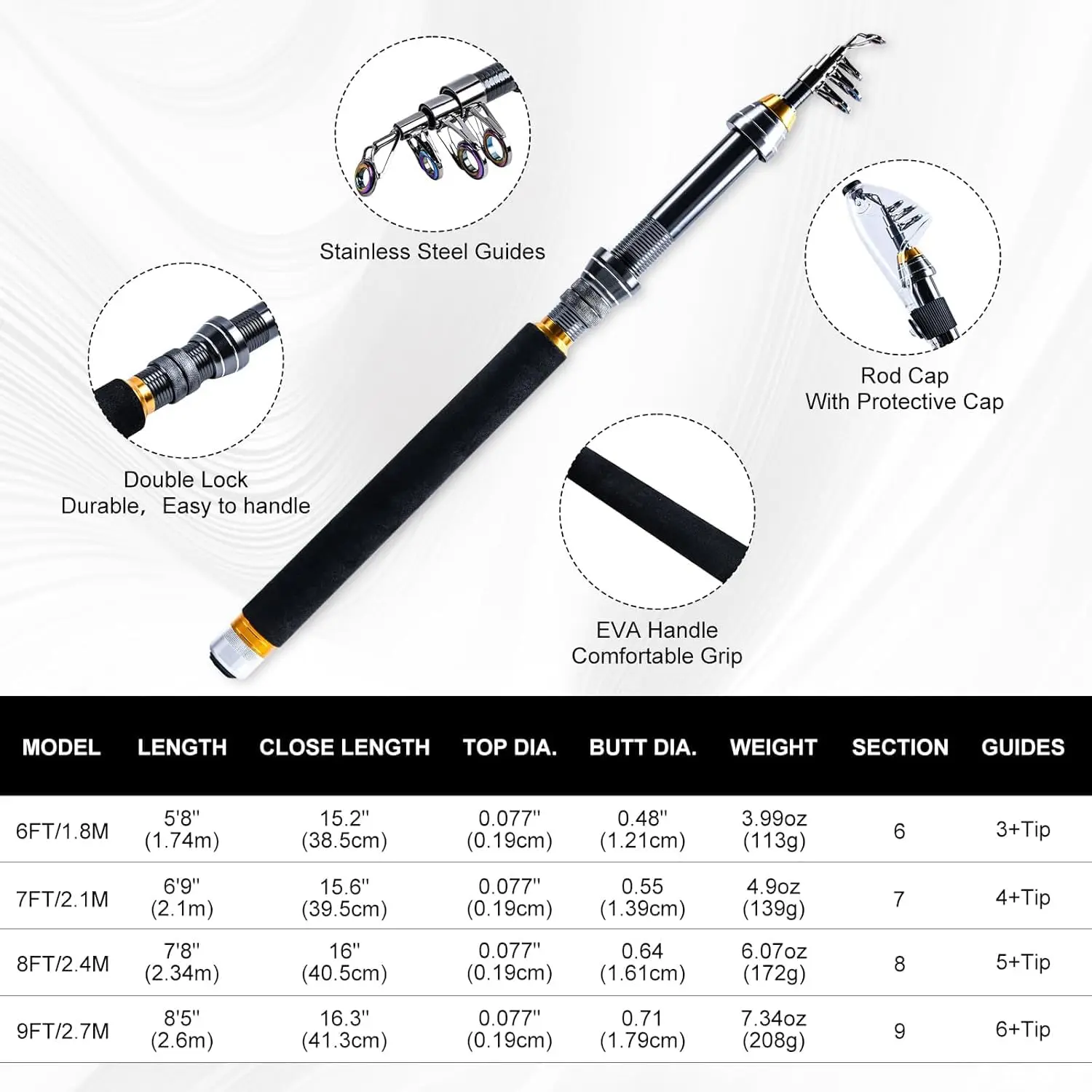 Goture All-in-One Fishing Tackle Kit Telescopic Rod 3000 Spinning Reel Lures Tackle Boxes Fishing Tools Storage Bag,Fishing Gear
