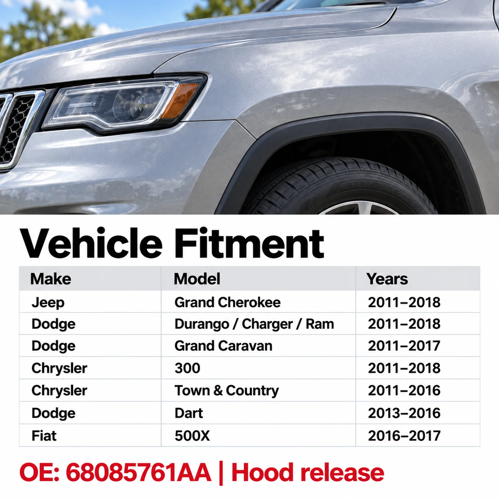 Hood Release Pull Handle for Jeep Grand Cherokee Dodge Durango Charger Ram Chrysler 300 2011-2018 Replacement Part OE 68085761AA