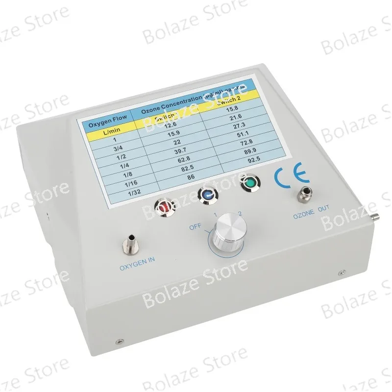 CE Portable Medical Ozone Generator for Ozone Therapy