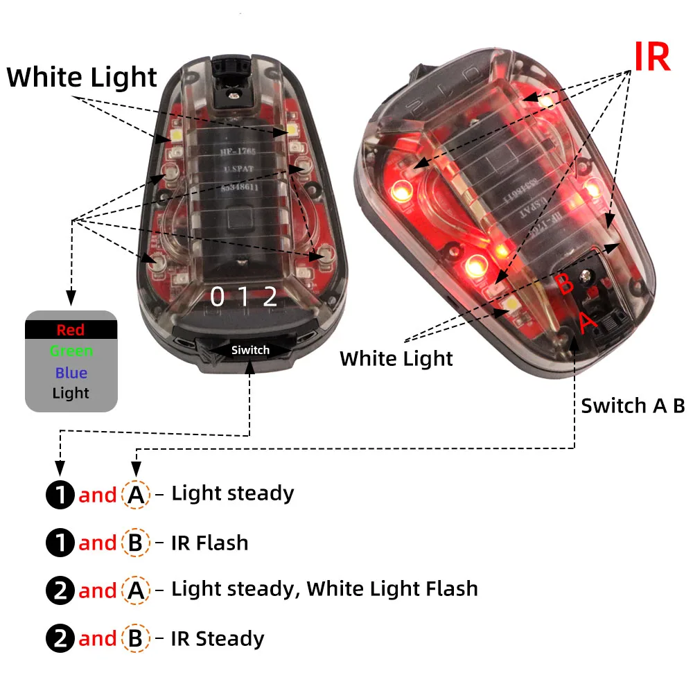 BOOIU Tactisch Helmlicht Survival Signaallicht Identificatielicht IR Zichtbare LED Strobe IFF Outdoor Sport Helmlicht