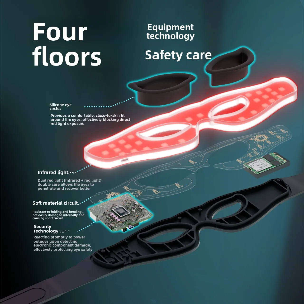 Red Light Eye Beauty Device Photon Rejuvenation Eye Mask Portable Eye Care Home Heating