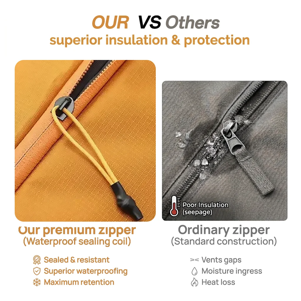 Thumbnail 4 - #75 Best Cooler Bags to Buy In 2026