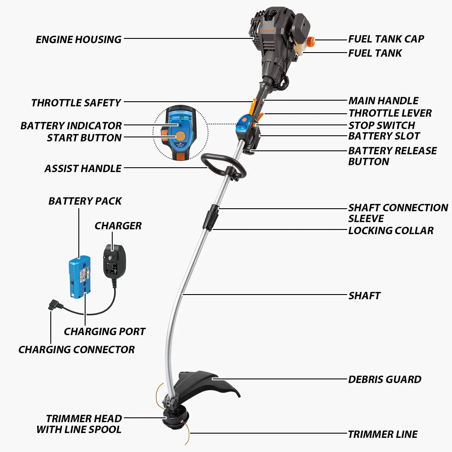 NPTGCP2517B No-Pull Gas String Trimmer with Electric Start 25cc 2 Cycle,17-Inch