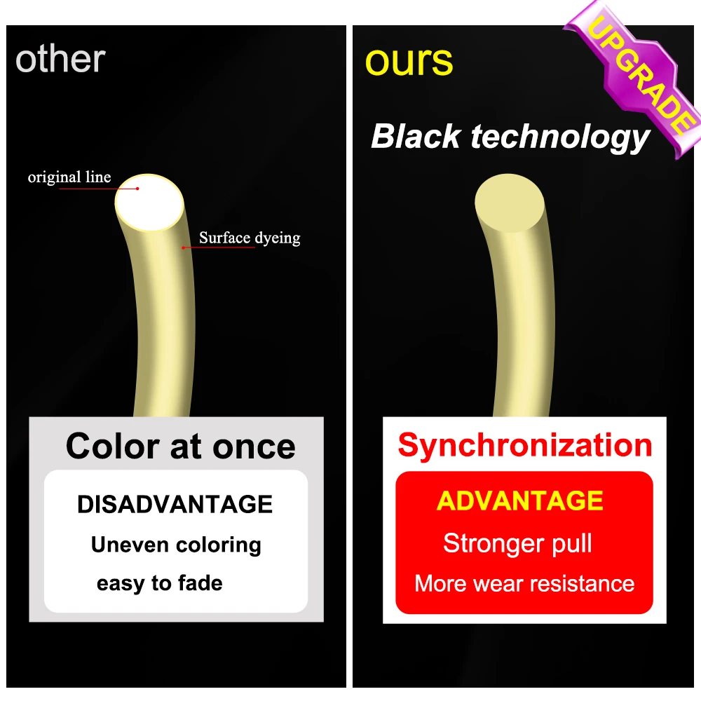 500 متر الفلوروكربون خيط صنارة الصيد 3.57LB-26.45LB 0.145 مللي متر-0.45 مللي متر ألياف الكربون زعيم غرق سلك اليابان سوبر لينة الكارب خط Pesca #2
