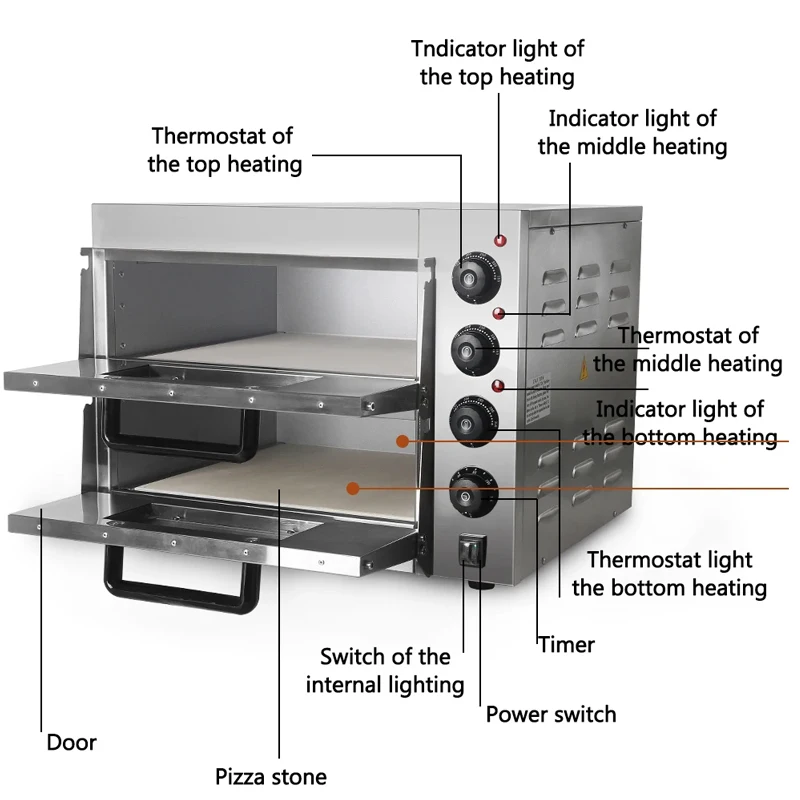 Horno multifuncional de doble capa de alta calidad, máquina para hornear Pizza italiana de acero inoxidable, fácil de operar
