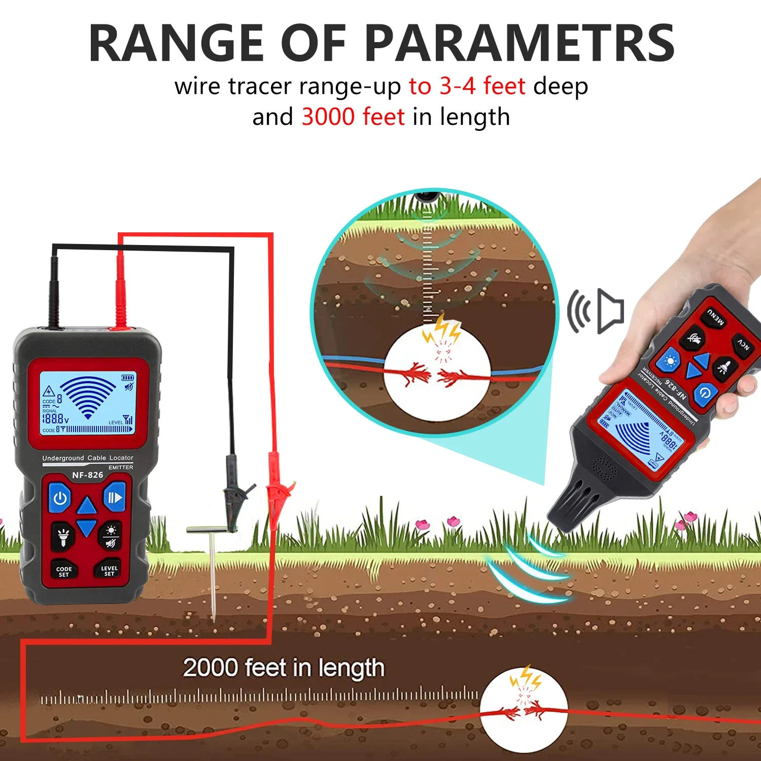 Noyafa NF-826 Wire Tracker Przenośny tester kabli telefonicznych Lokalizator Podziemny wykrywacz ścieżek rurociągowych Profesjonalny wyszukiwarka