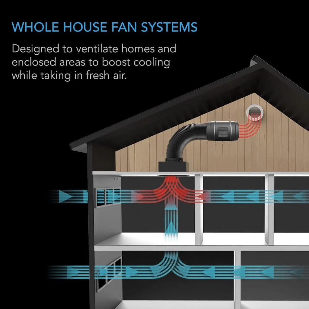 Full House Fan S10, 1200 CFM with remote 10 speed wireless fan controller, 10 