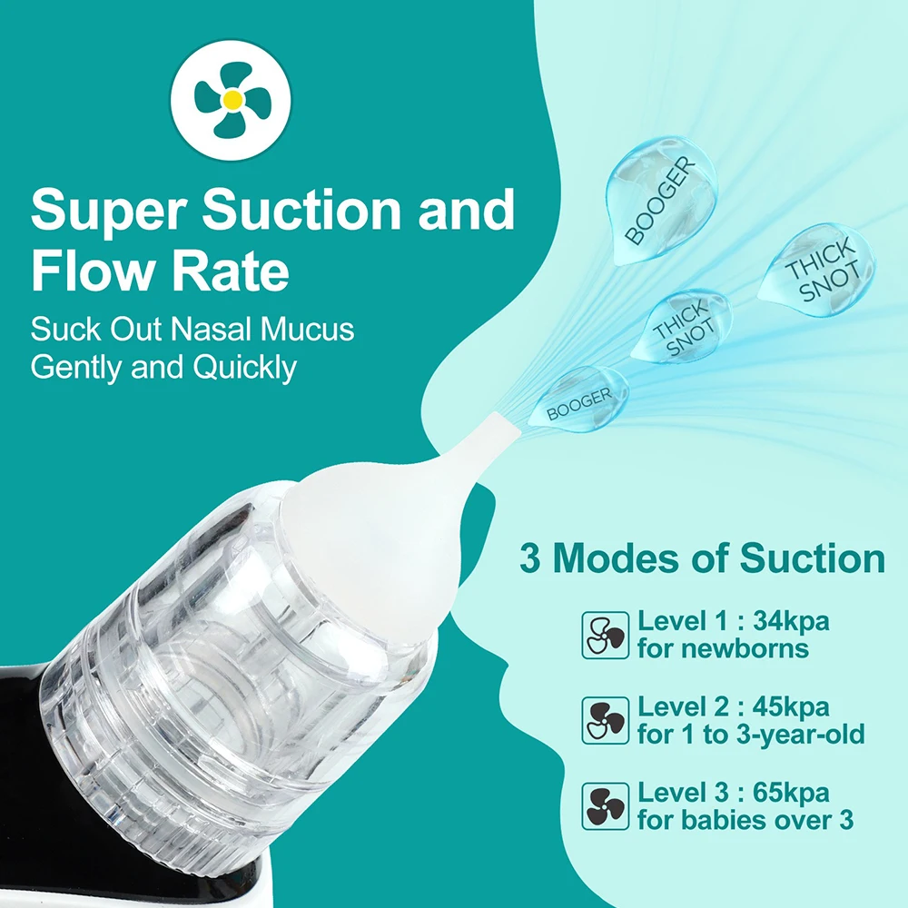 Digital Electric Nasal Aspirator for Kids Colorful Music Baby Nose Suction Device Anti-Backflow Clear Nasal Blocks for Children