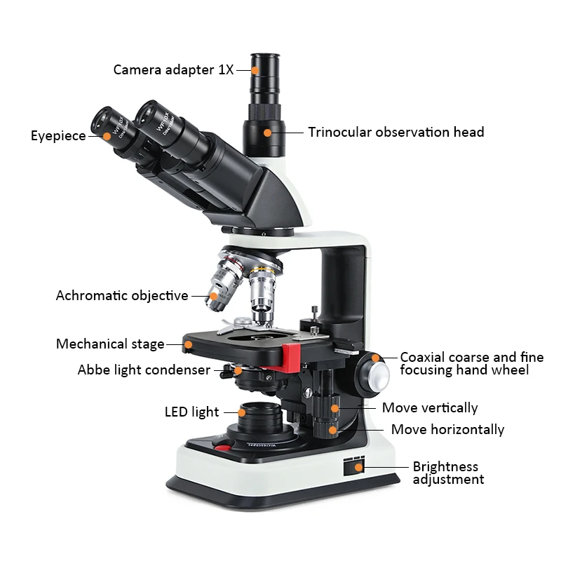 Albenth 40X-2500X Trinocular Biological Microscope With LED Light for Student Children Laboratory Education Microscope