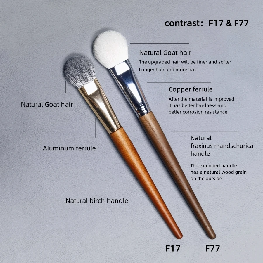ナチュラルヘアブラッシュブラシフェイスハイライターシャドウメイクブラシ天然ヤギ毛ブロンザープロエッセンシャル化粧品ツール