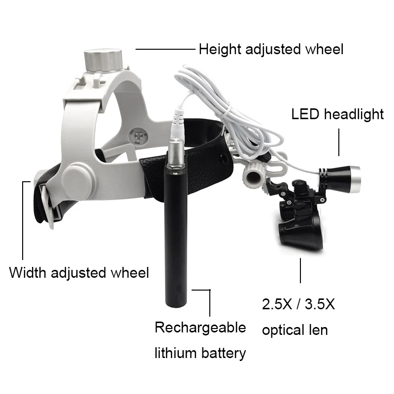 2.5X 3.5X Helmet Dental Loupes Binocular Magnifying Glass with Rechargeable LED Spotlight Headband Dentist Surgical Loupe