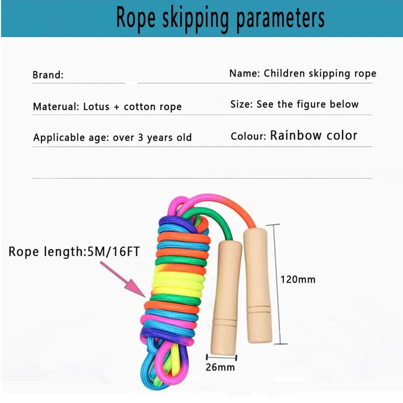 Thumbnail 2 - #37 Trending Jump Ropes Right Now