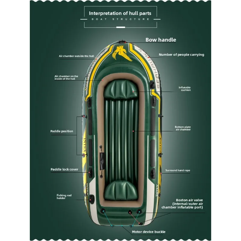 295*137*43 cm 3 Persoon Opblaasbare Vissersboot 68380 Vlot Accessoire Peddel Pomp Rubberboot 3 Luchtkamer Vinyl Watersport Pvc Boot
