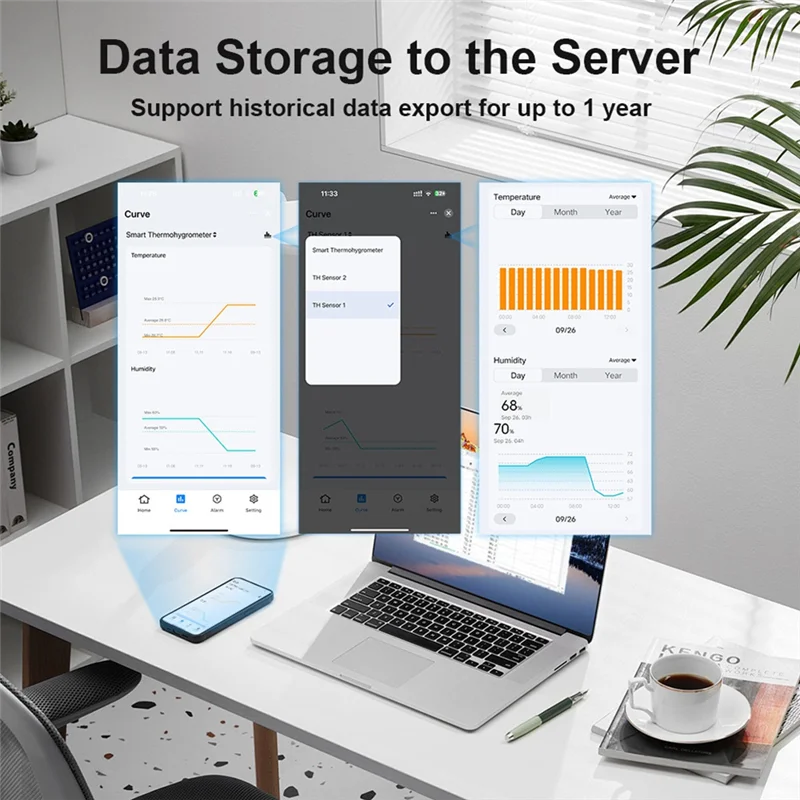 ABZW Tuya Wifi+RF433 Temperature Humidity Sensor Weather Station Display Monitor Thermometer Hygrometer Support Voice Control