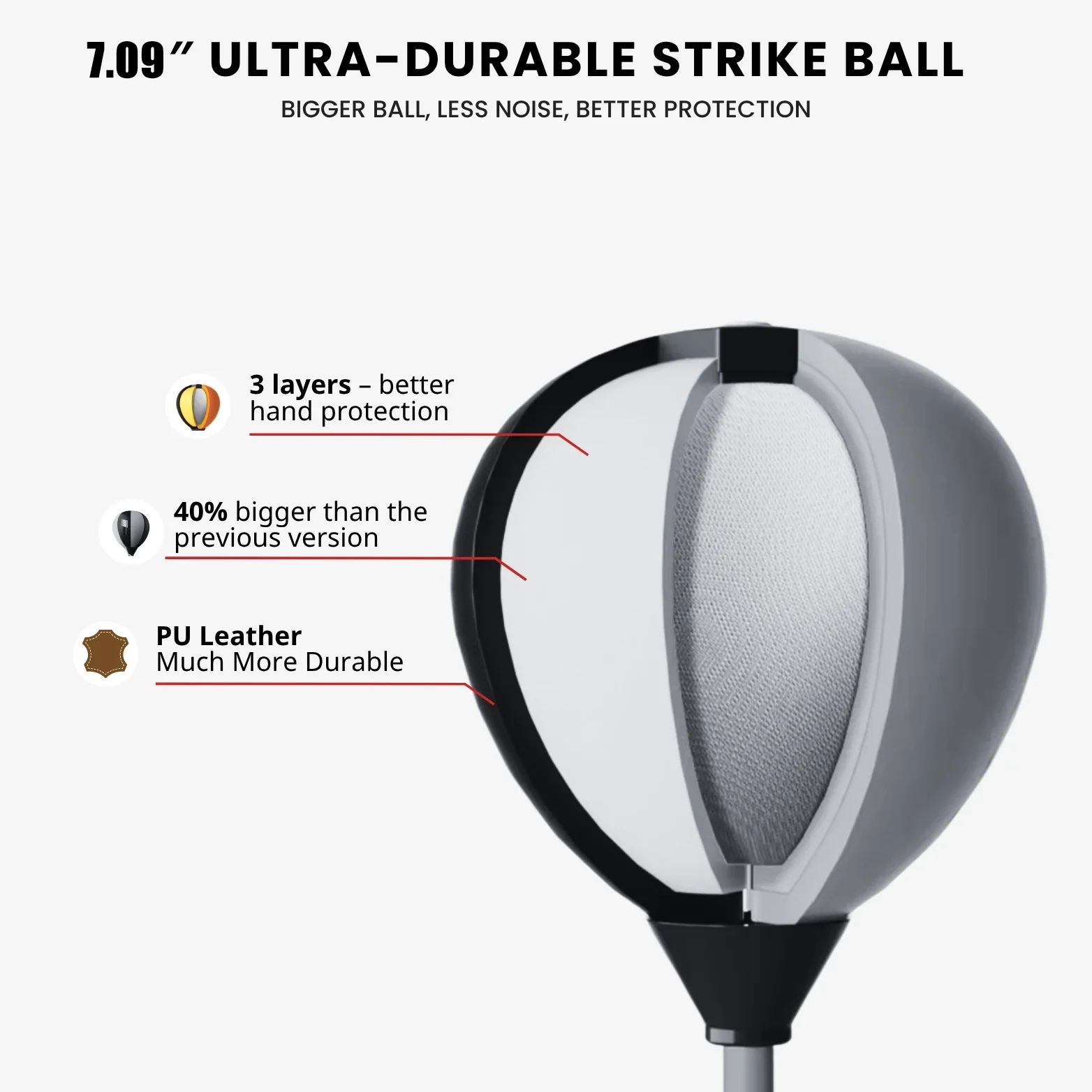 حقيبة ملاكمة ممتازة جديدة، حقيبة كوبرا لتدريب خفة الحركة في الملاكمة، معدات اللياقة البدنية المنزلية، حقيبة منعكسة بقضيب سميك، أفضل هدية للعائلة