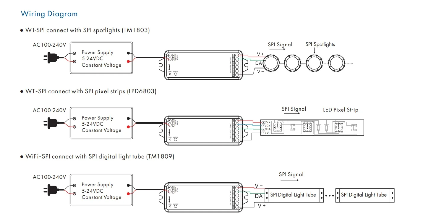 Tuya WiFi/Zigbee + RF SPI kontroler LED WT-SPI/WZ-SPI 1000Pixel dla RGB/RGBW WS2811 2812B SK6812 taśma LED/reflektor SPI DC5-24V