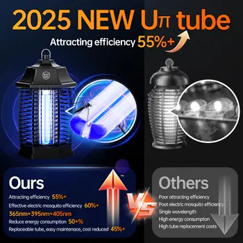 10 best sales דוחה חרקים - №6