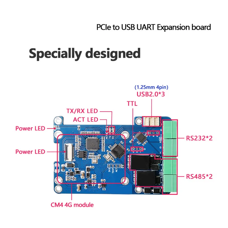 C9-MPUUART Pcie إلى USB UART HAT + بالوعة الحرارة + حافظة لـ Raspberry Pi 5 RS485 ISO RS232 USB2.0 4G LTE وحدة متينة وسهلة الاستخدام