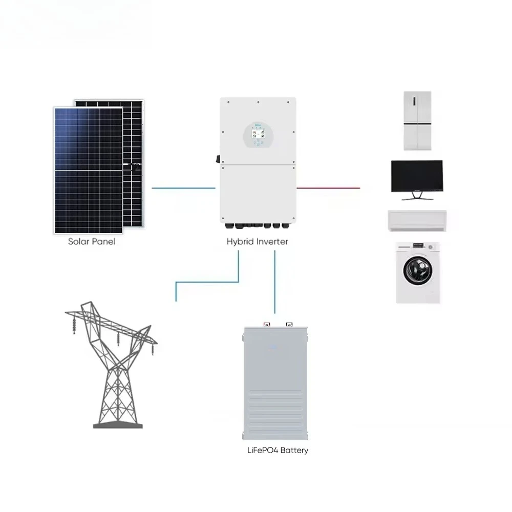 Hybrid Off-Grid 5kw to 25kw Photovoltaic Solar Power Panels Complete Energy System Kit With Controller for Home Use