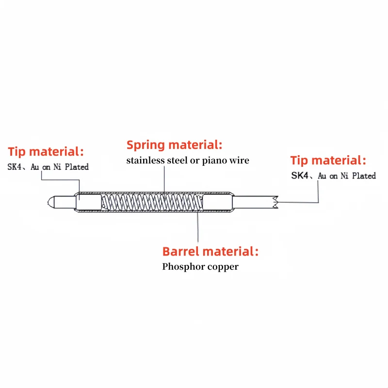 

100pcs Double-ended Test Needle Test Probe BGA Semiconductor Probe 051-BF-5.70 Two-ended Telescopic Spring Test Pin 5.7 Pogo Pin