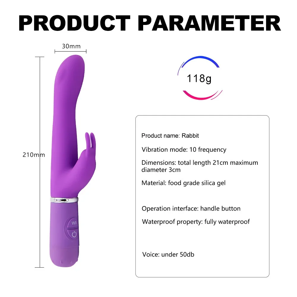 Rabbit G-Spot Vibrator for Women Nipple Clitoris Stimulator 8 Fast Seconds to Orgasm Finger Shaped Vibes Sex Toys for Adults