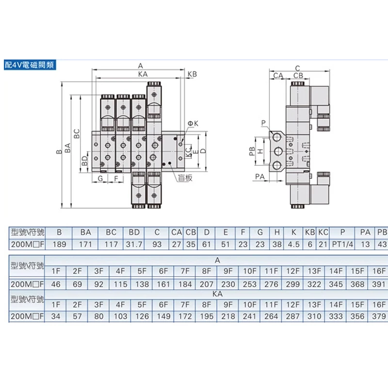 2 - 5 Row Pneumatic 5 Way Double Solenoid Valve Block 4V220-08 Plate With Fitting Manifold 12V DC 24V AC 110V 220V 5/2 24VDC