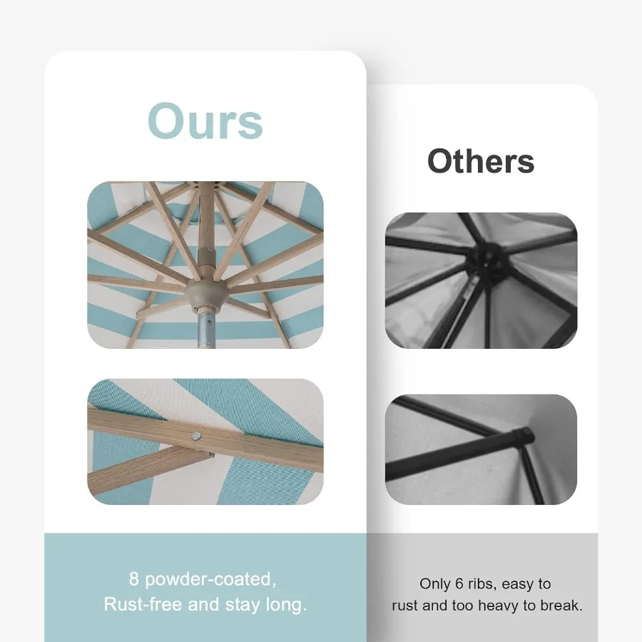 Striped Patio Umbrellas for Outdoor Table Use with Crank and Push Button Tilt Mechanism AutoTilt Feature 8 Steel Ribs Durable H