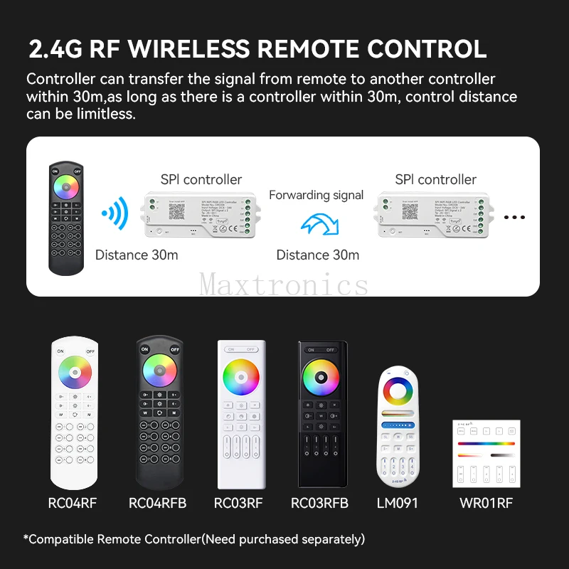 Tuya Wifi SPI RGBIC LED Controller Alexa Google Assistance 720 Pixels for WS2811 WS2812B WS2815 FCOB Addressable LED Strip Light