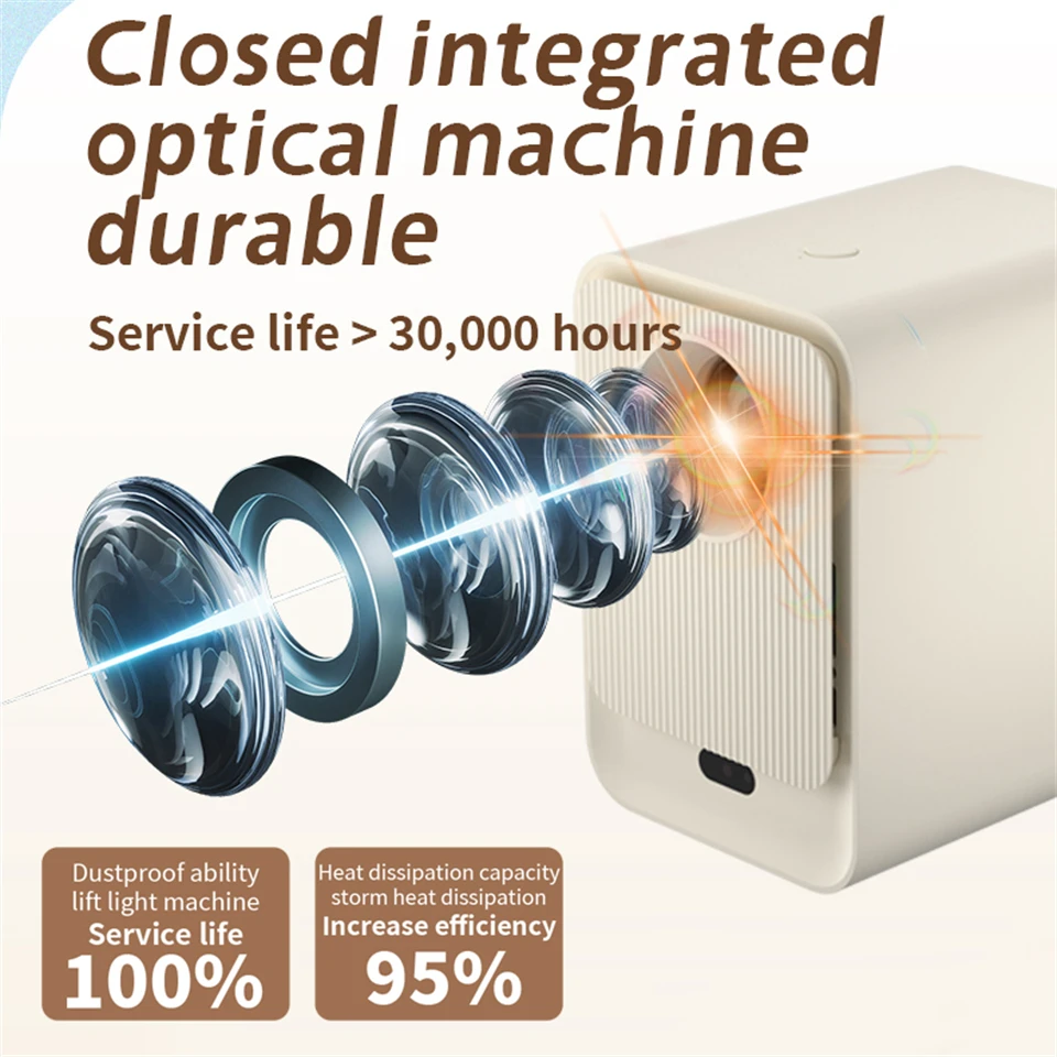 جهاز عرض KaiAqua HP30 Pro 580ANSI أندرويد 11 4K 1080P Wifi6 التحكم الصوتي Allwinner H713 التركيز الإلكتروني BT 5.0 سينما منزلية