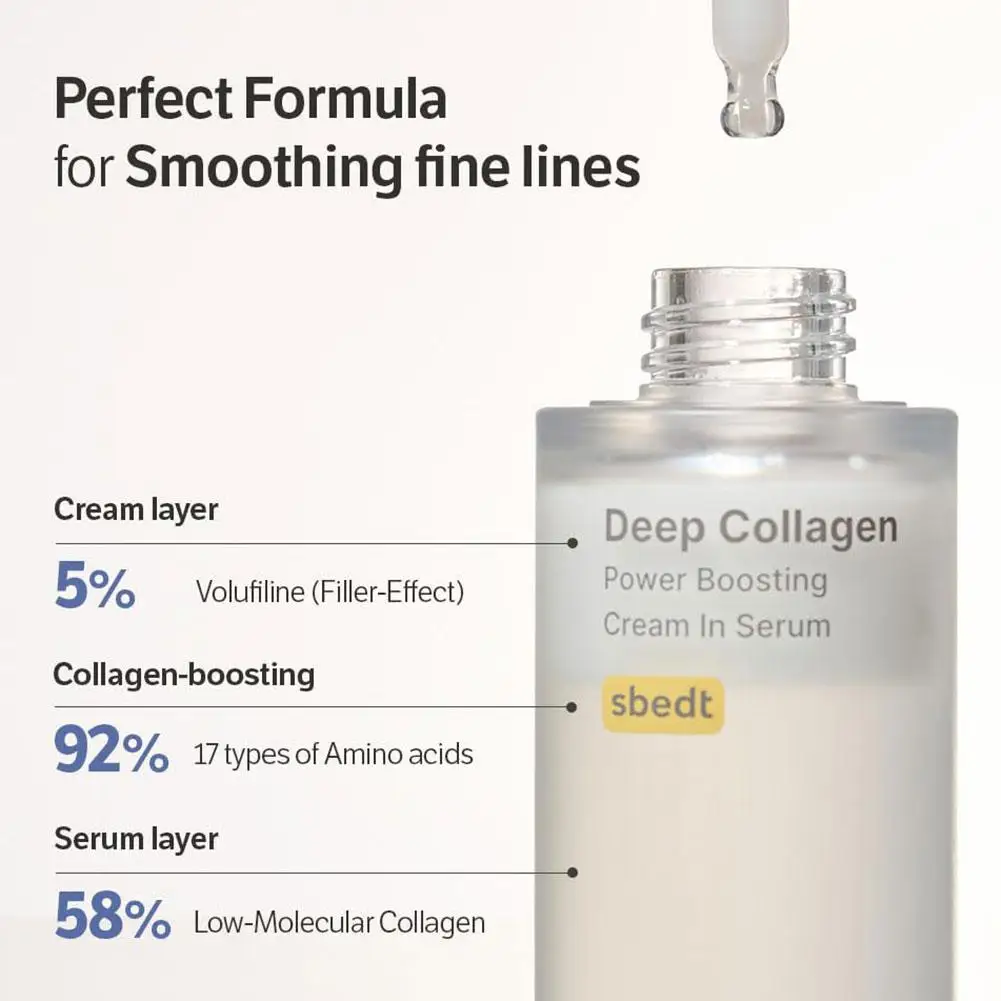 Sungboon editor 30ml colágeno profundo anti-rugas soro creme de absorção rápida realçador hidratante essência hidratante