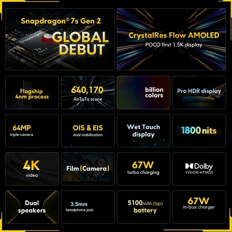 Global Version POCO X6 5G Snapdragon® 7s Gen 2 CrystalRes 120Hz FIow AMOLED 64MP Triple Camera with OIS 67W Turbo Charging