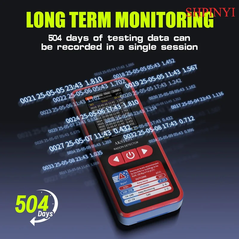 เครื่องตรวจจับเรดอน OEM คุณภาพอากาศอัจฉริยะ Radon Semiconductor Monitor เซนเซอร์ Pulsed Alpha Spectrometry Detector