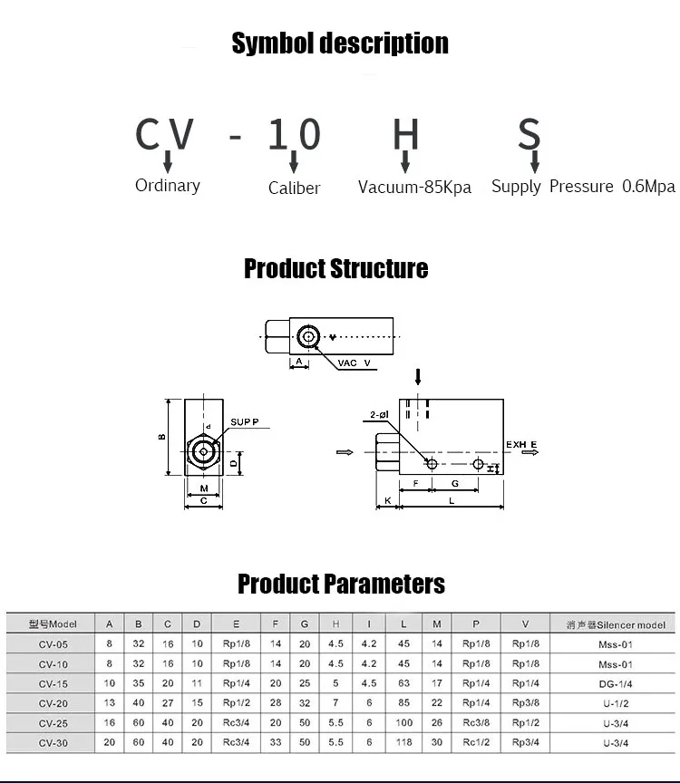 Électrovanne CV-10 Pneumatique — détail 1